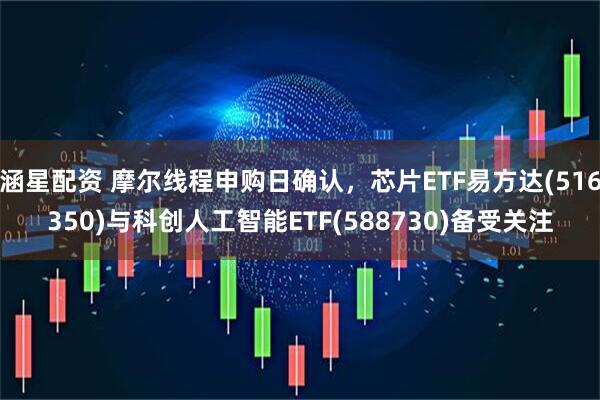 涵星配资 摩尔线程申购日确认，芯片ETF易方达(516350)与科创人工智能ETF(588730)备受关注