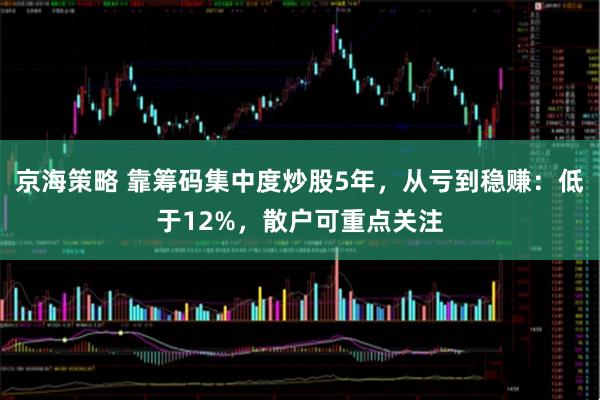 京海策略 靠筹码集中度炒股5年，从亏到稳赚：低于12%，散户可重点关注